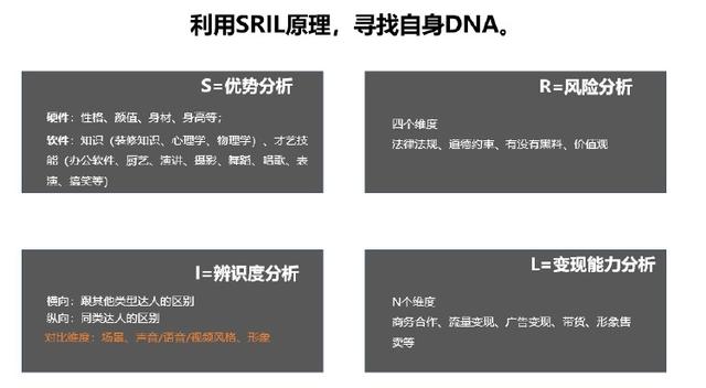 怎么找小红书达人推广？掌握这6点，ROI就能翻3倍