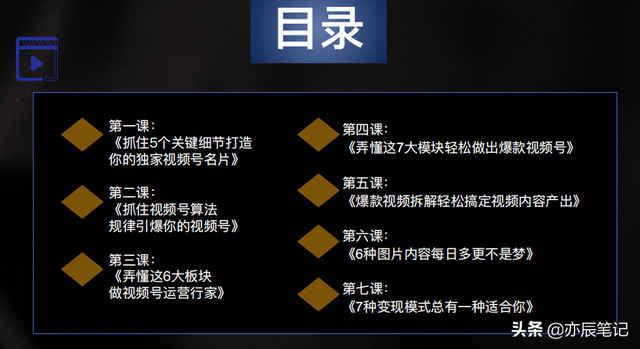 视频号从0到1精细化运营指南｜7大板块374页详解