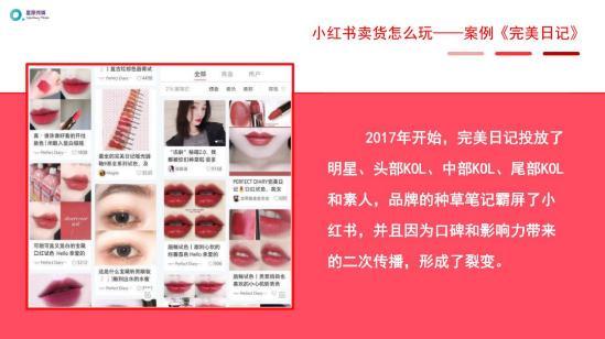 2020年小红书推广还能做吗？关于小红书推广看这一篇文章 …