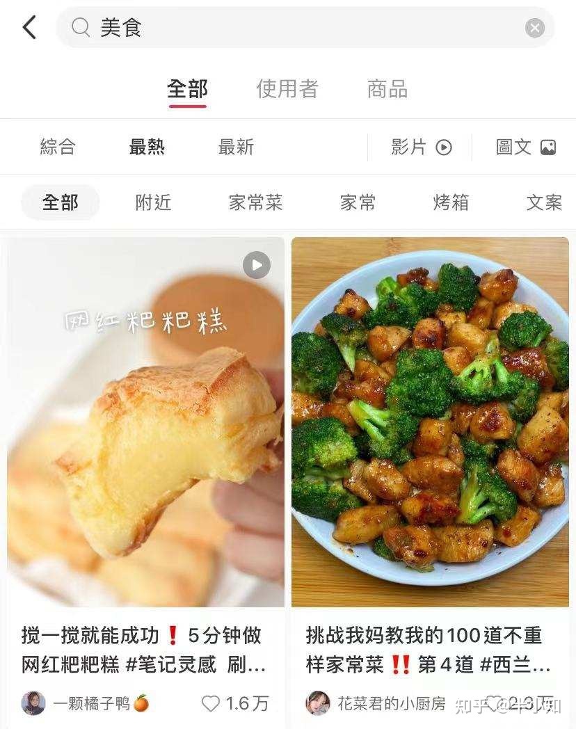 2022最新小红书运营涨粉变现指南|一定要看！