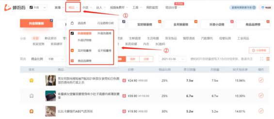 抖音电商创业，如何用数据挖掘赚钱品类？