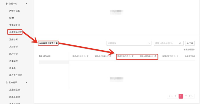 淘宝直播关于中控台直播数据指标的更新公告