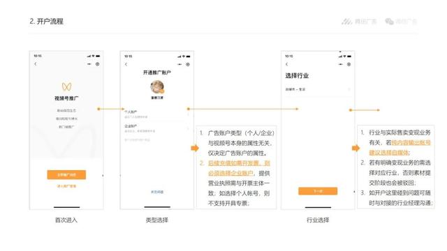注意！视频号推广，超详细的投放流程和操作规范来了