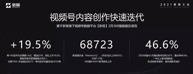 视频号未来发展趋势怎样？运营中都有哪些技巧？