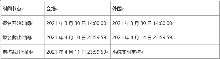 2021淘宝出游焕新女装活动招商要求及注意事项
