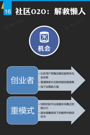 腾讯出炉46页O2O报告，衣食住行的O2O创业淘金热才起步
