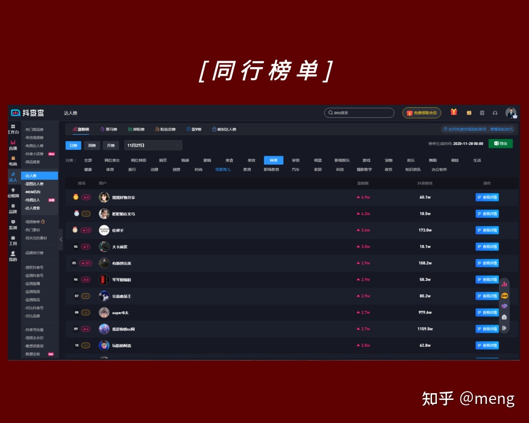 想做视频号运营,有没有视频号数据分析平台推荐? 想做视频号运营,有没有视频号数据分析平台推荐?