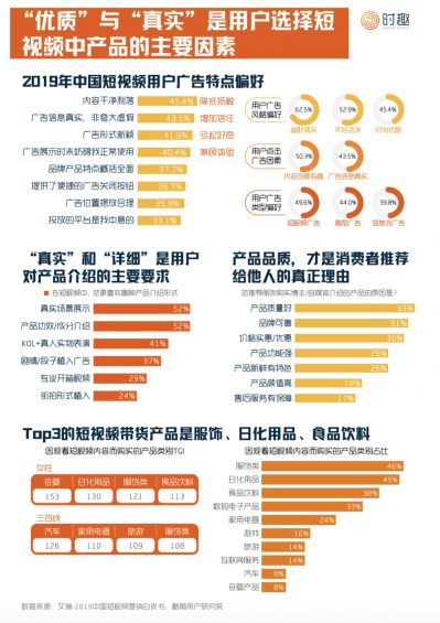 短视频营销入门指南：怎么“玩转”抖音、快手、B站？