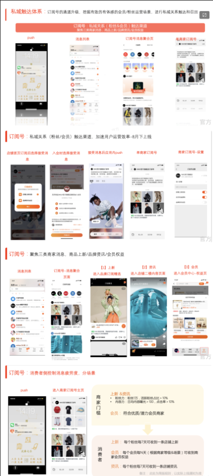 淘宝订阅号介绍及开通准入规则 淘宝订阅号介绍及开通准入规则
