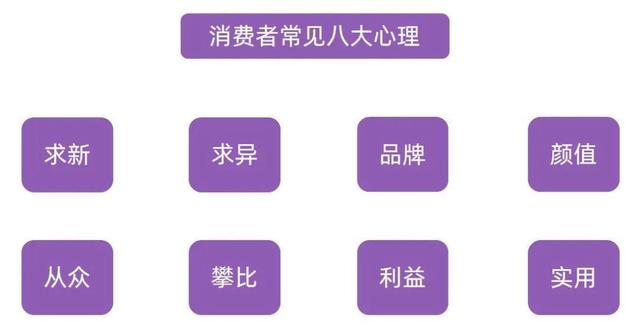 小红书品牌营销的破和立！3步瞄准用户痛点