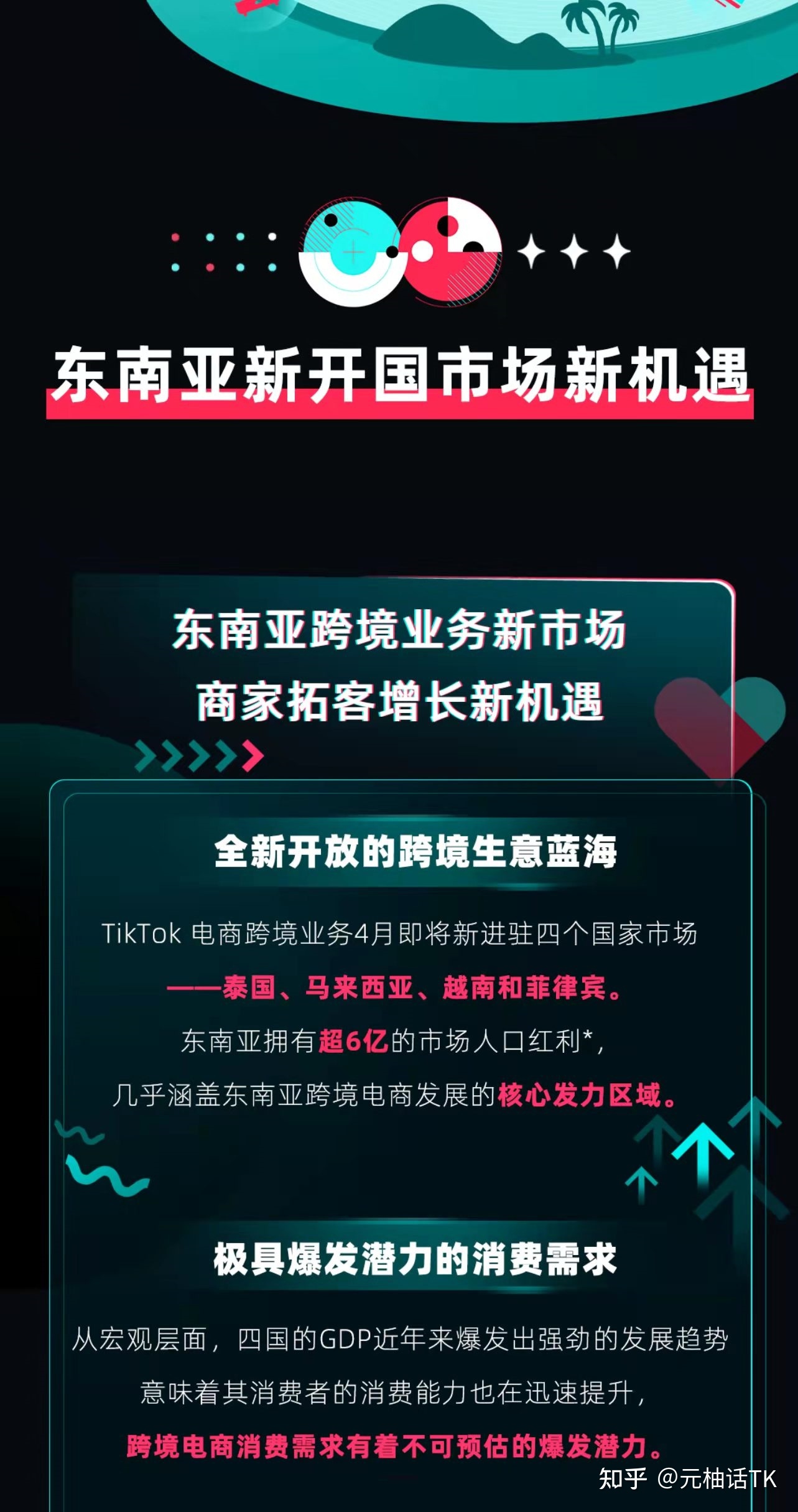 2022年海外版抖音TikTok最新最全攻略（TikTok Shop一店卖 …