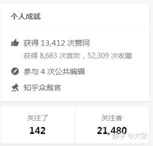 2020小红书运营全攻略