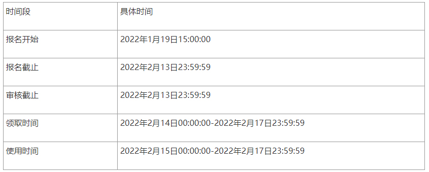 淘宝风格上新-早春季店铺券玩法介绍