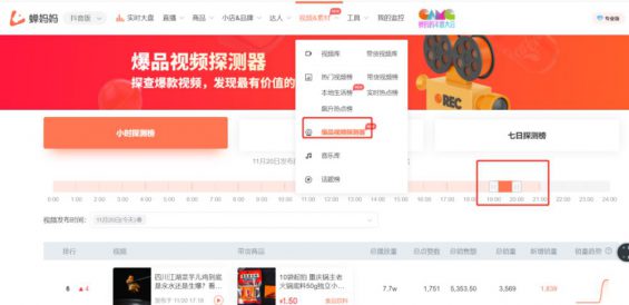 抖音电商标准化选品指南（建议收藏）
