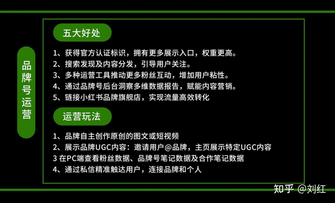 小红书运营模式地图（附小红书教学运营资料）