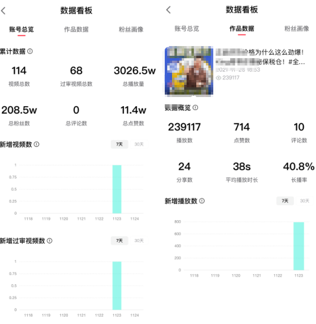 点淘APP短视频数据如何查看？