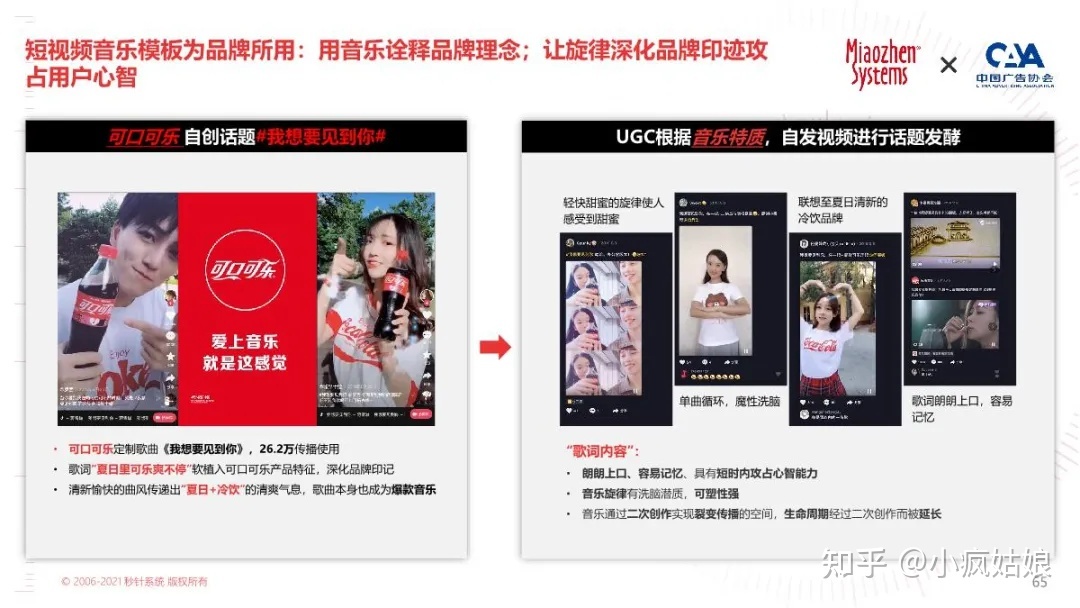 2022年KOL营销白皮书