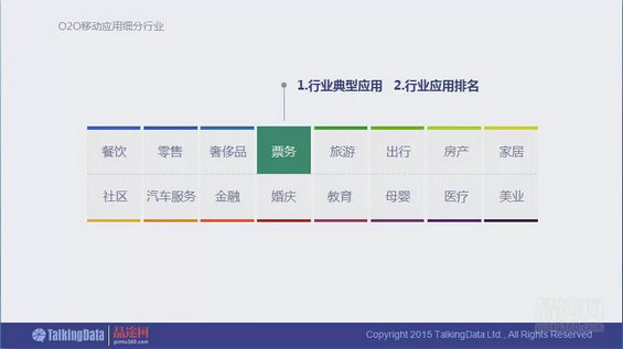干货！90页PPT透析2014年O2O移动应用行业