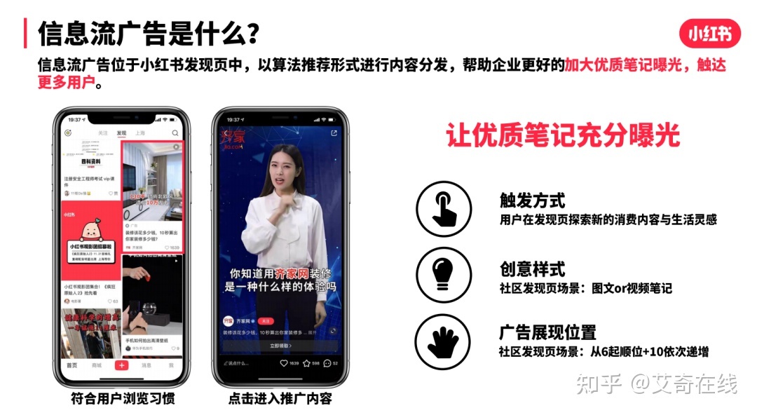 小红书广告怎么投？全方位解读