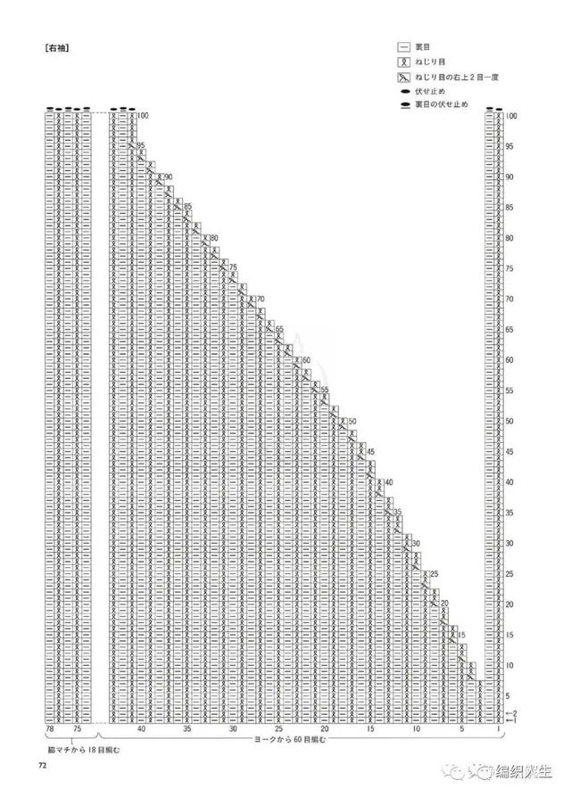 修身又百搭的扭罗纹打底圆领套衫（有编织图解）