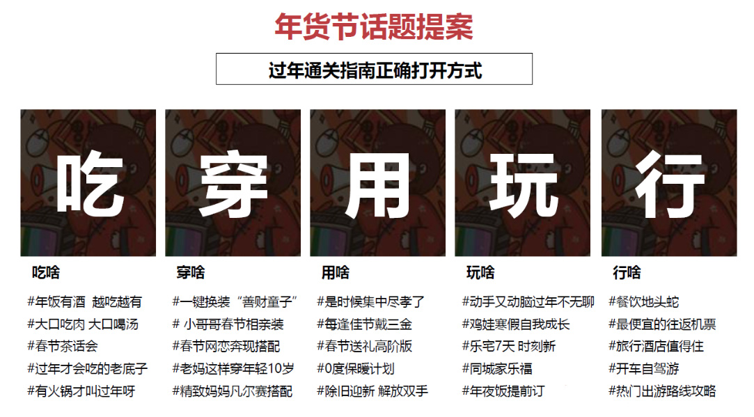 2021年淘宝直播年货节活动玩法及要求