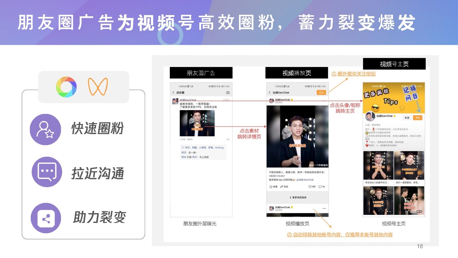 2022微信视频号介绍及商业玩法，视频号营销通案