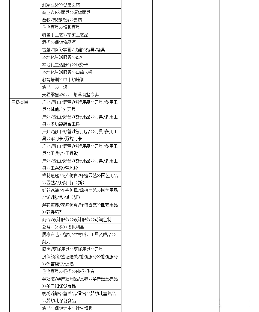 为什么淘宝短视频无法下挂商品?短视频禁止推广类目有哪些? 为什么淘宝短视频无法下挂商品?短视频禁止推广类目有哪些?
