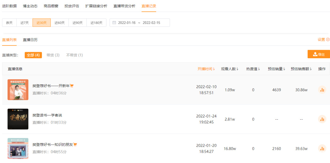 视频号运营有这个工具就够了