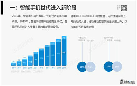 腾讯80页重磅报告：那些即将被颠覆的行业
