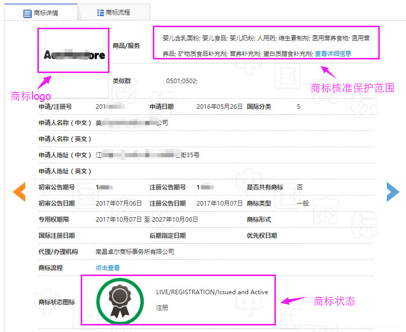 怎样查询权利人知识产权的相关信息？常用知产信息查询方法介绍