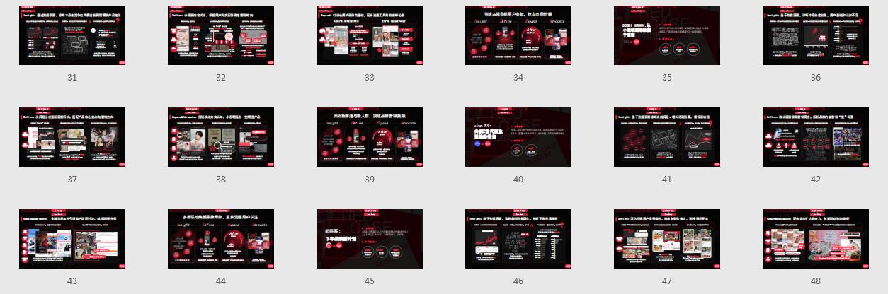 《2022年小红书商业化品牌营销手册》-50页干货分享