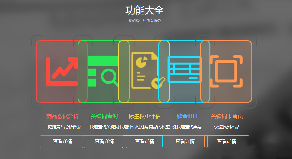 精准数据运营助手”淘淘慧通“—使用指南