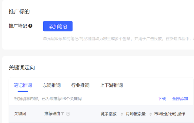 带你揭秘，小红书广告投放指南2.0版