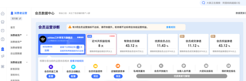 淘宝升级商家激励体系，助力高价值人群的沉淀和运营