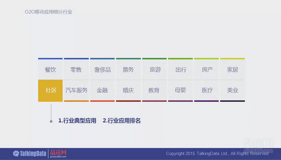 干货！90页PPT透析2014年O2O移动应用行业