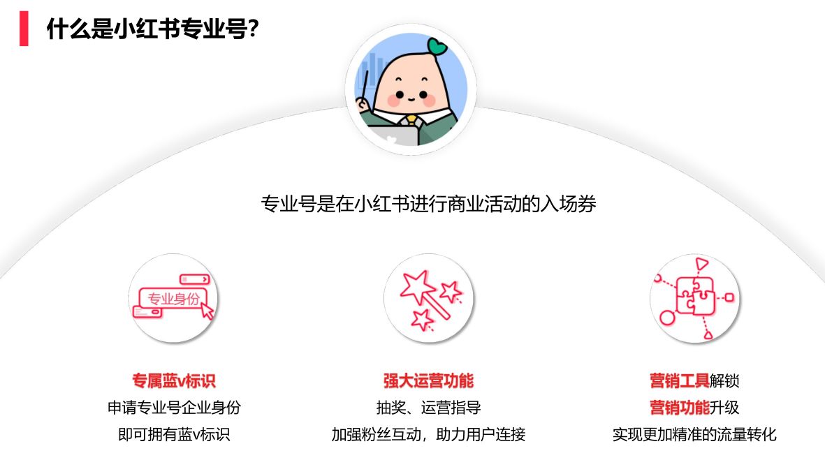 为什么建议在小红书运营开通专业号？看完你就明白！