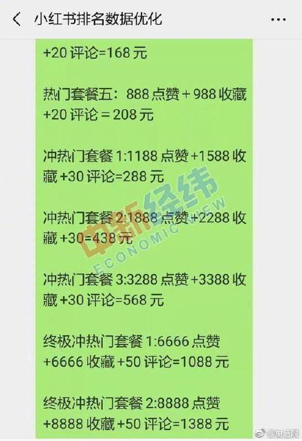 小红书种草笔记是写手编的 你被骗了多久? 小红书种草笔记是写手编的 你被骗了多久?