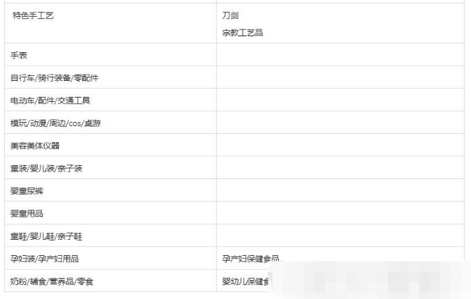 关于淘宝逛逛精选商品池选品的规则说明