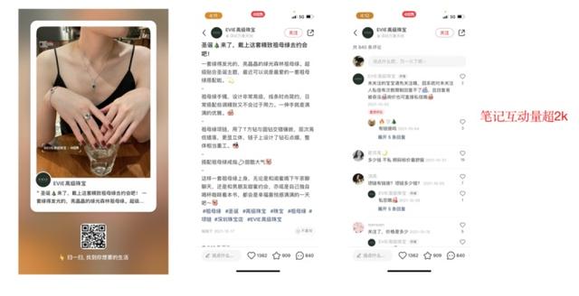 3000字长文,讲透珠宝商家如何在小红书快速成长? 3000字长文,讲透珠宝商家如何在小红书快速成长?