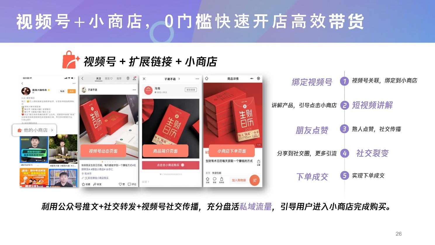 2022微信视频号介绍及商业玩法，视频号营销通案