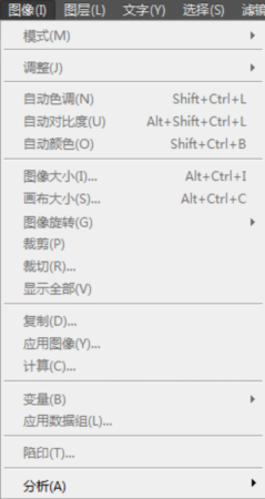 怎么用ps处理淘宝图片?