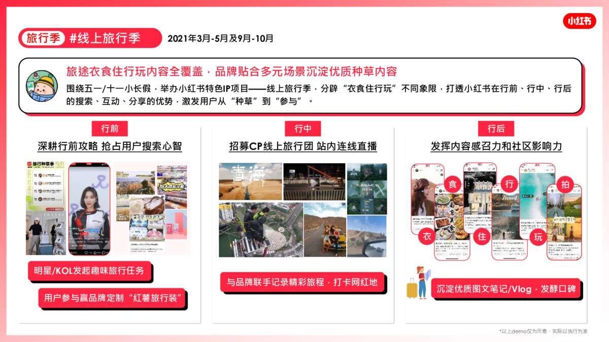 2022小红书营销资源手册【通案】 2022小红书营销资源手册【通案】