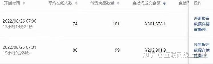 微信视频号带货玩法分享,纯实战干货(上) 微信视频号带货玩法分享,纯实战干货(上)