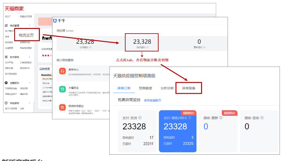 速看！天猫推出一系列物流新功能！