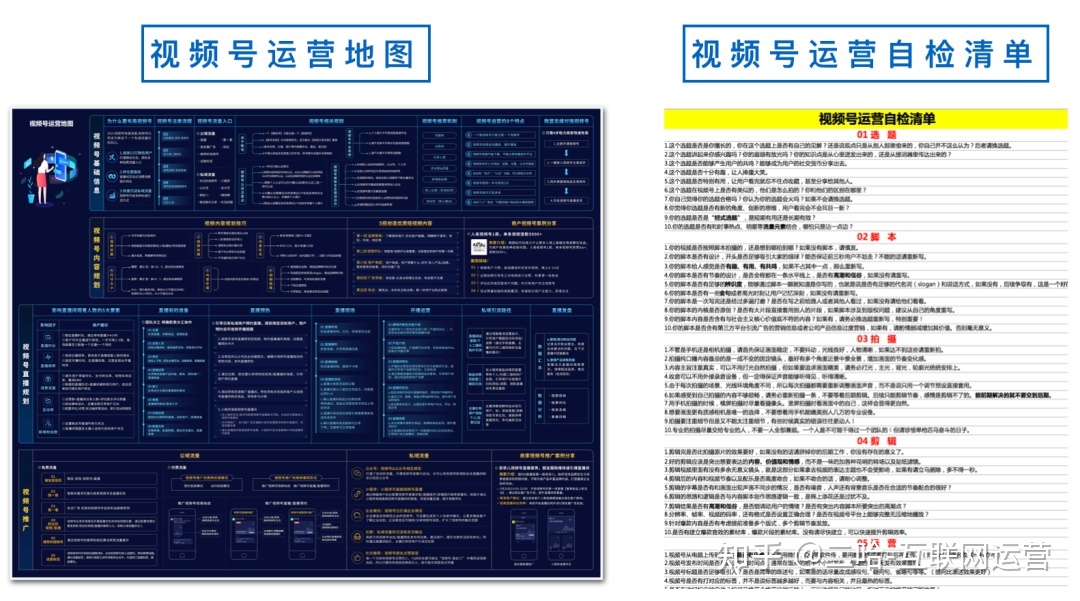 【下载】2022年视频号市场研报、视频号运营技巧、视频 …