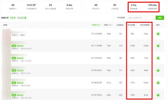 5分钟了解“抖音直播”5种主流玩法!小白必看! 5分钟了解“抖音直播”5种主流玩法!小白必看!