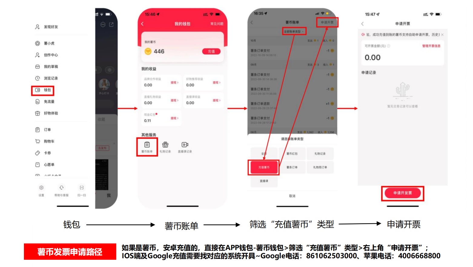 小红书薯条投放入门秘籍（新手小白投放薯条必看）