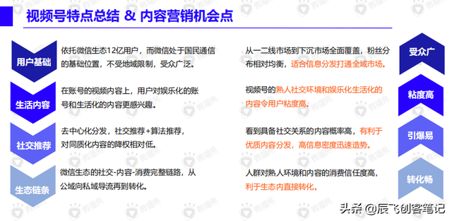 《视频号内容营销方法论》完整版核心干货