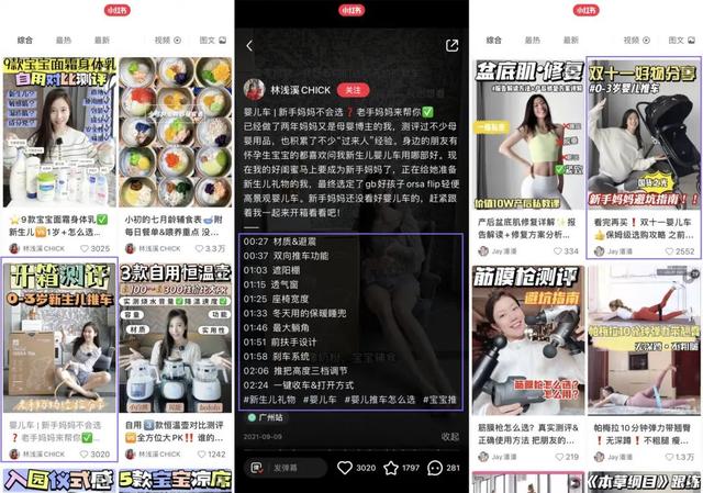 互动量增长39%！小红书测评类笔记营销玩法大揭秘