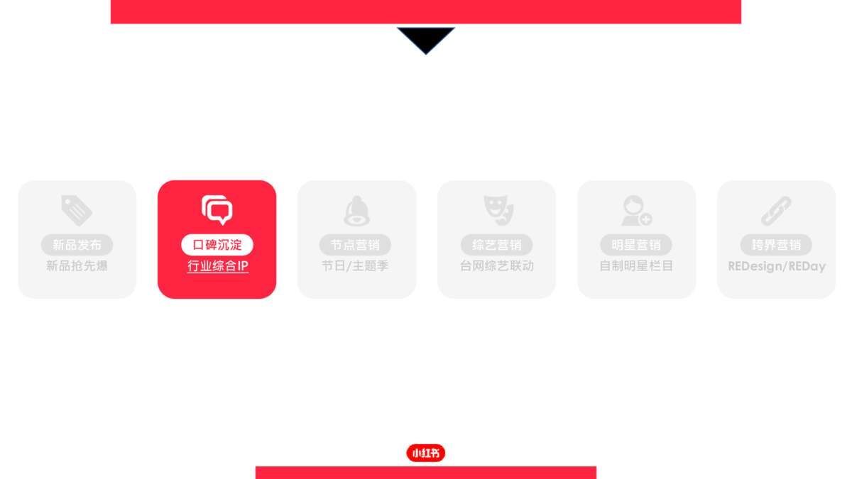 2022小红书营销资源手册【通案】 2022小红书营销资源手册【通案】